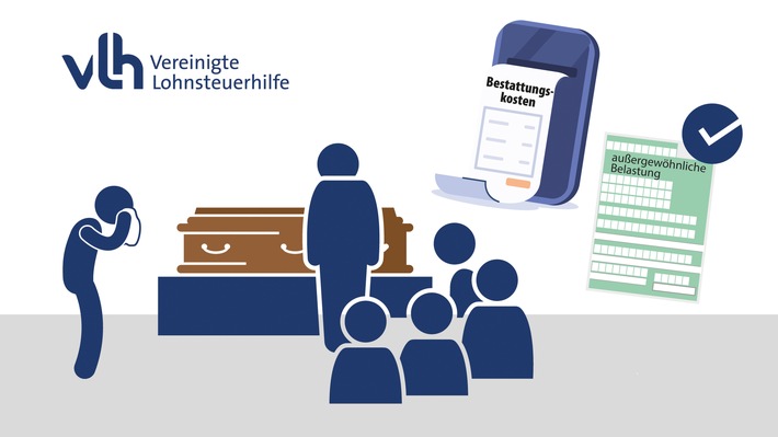 Bestattungsvorsorge absetzen: Nicht für die eigene Beerdigung