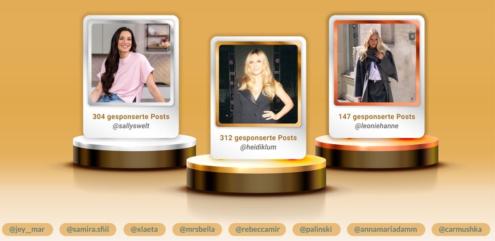 Von Likes zu Millionen: Neue Studie zeigt, wie viel Deutschlands Top-Influencer wirklich verdienen und wie hoch ihre Steuerlast ist